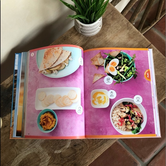 THE BIKINI BODY-MOTIVATION & HABIT GUIDE BOOK NEW! - Picture 11 of 12